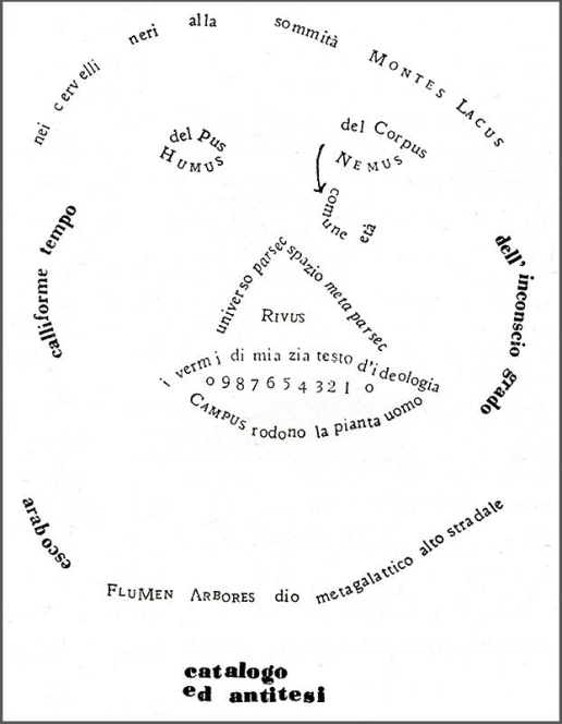 Mario Diacono - Catalogo ed antitesi (1959-1960) da The occulta poesia